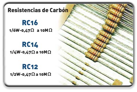Resistencias de Carbón